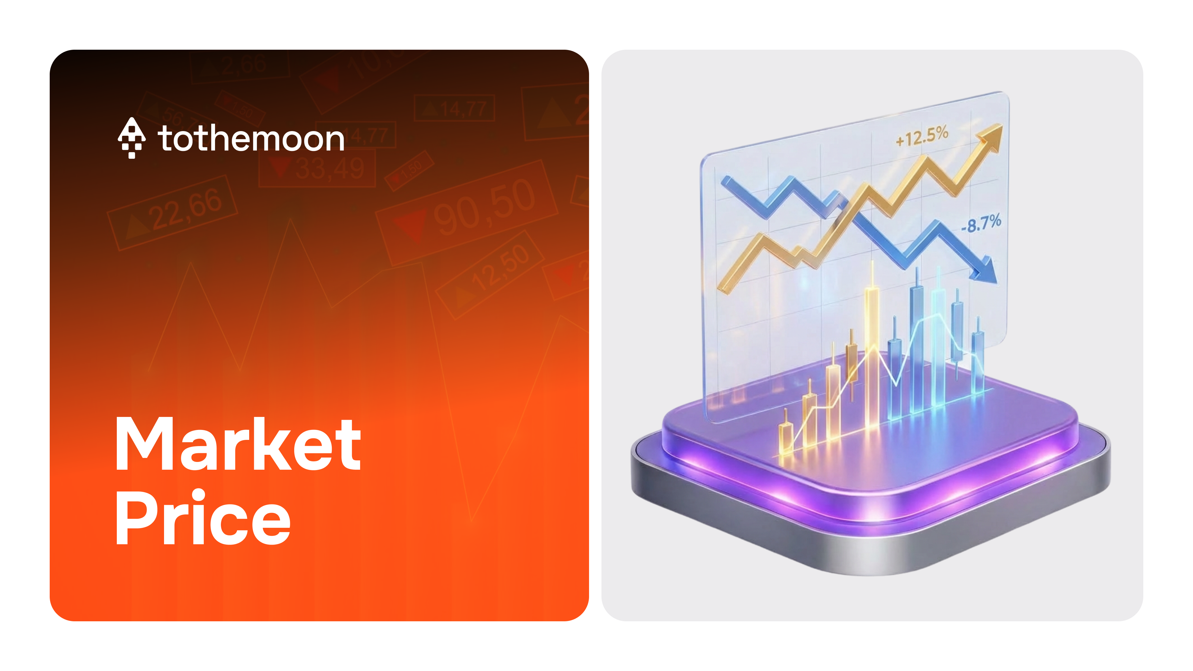 Market / Price